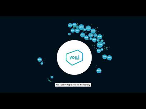 Github Pull Request Visualizer