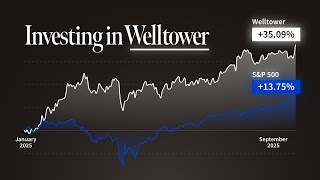 Famous Welltower Stock Analysis: Investing in Healthcare REITs Profile