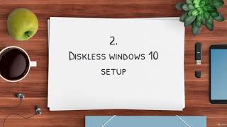 Celebrity Computer Basics 2020: Basic Computer Skills And Fundamentals - learn Windows 10 Net Worth