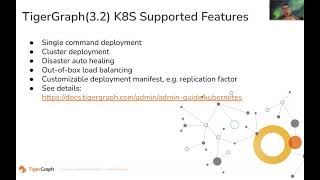TigerGraph & Kubernetes Deployments: Kubernetes and TigerGraph Explained and a hands-on deployment.