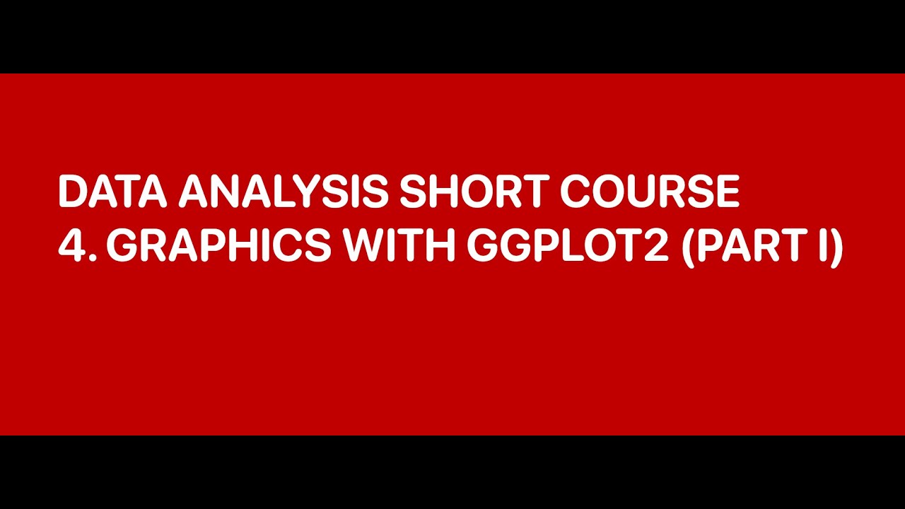 Graphics with ggplot2 | Part 1 (