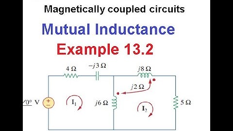 (Urdu/Hindi)ENA || Example 13.2 || Mutual Inductance