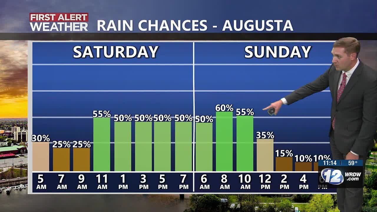 Riley's 11 PM Forecast - Rain possible this weekend - YouTube