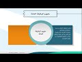 مفهوم الوظيفة العامة
