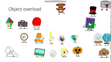 Object show voting episode 54