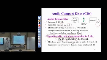 Real-Time DSP Lab: Quantization Part 2 (Lecture 8)