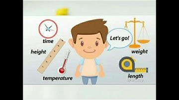 Problems on Measurement (problem set 46)
