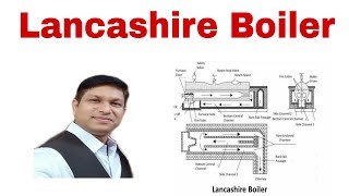 Lancashire Boiler Construction and Working