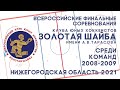 05.04.21 СПОРТГРАД - ЛЕГЕНДА