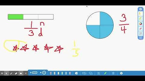 Fractions by The Math Learning Center