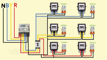 Three phase to single phase energy meter wiring diagram