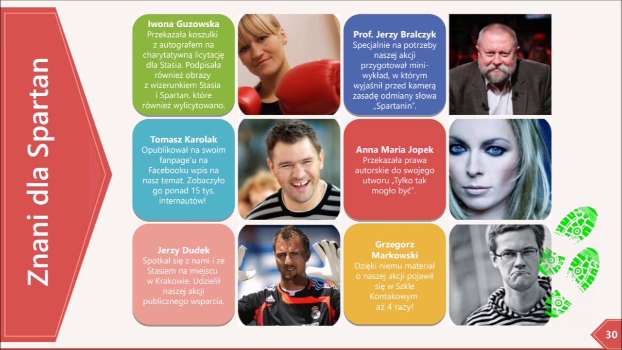 Zaproś Spartan do swojego miasta!