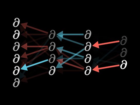 Backpropagation calculus | Deep learning, chapter 4
