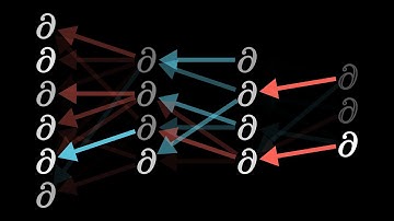 Backpropagation calculus | Deep Learning Chapter 4