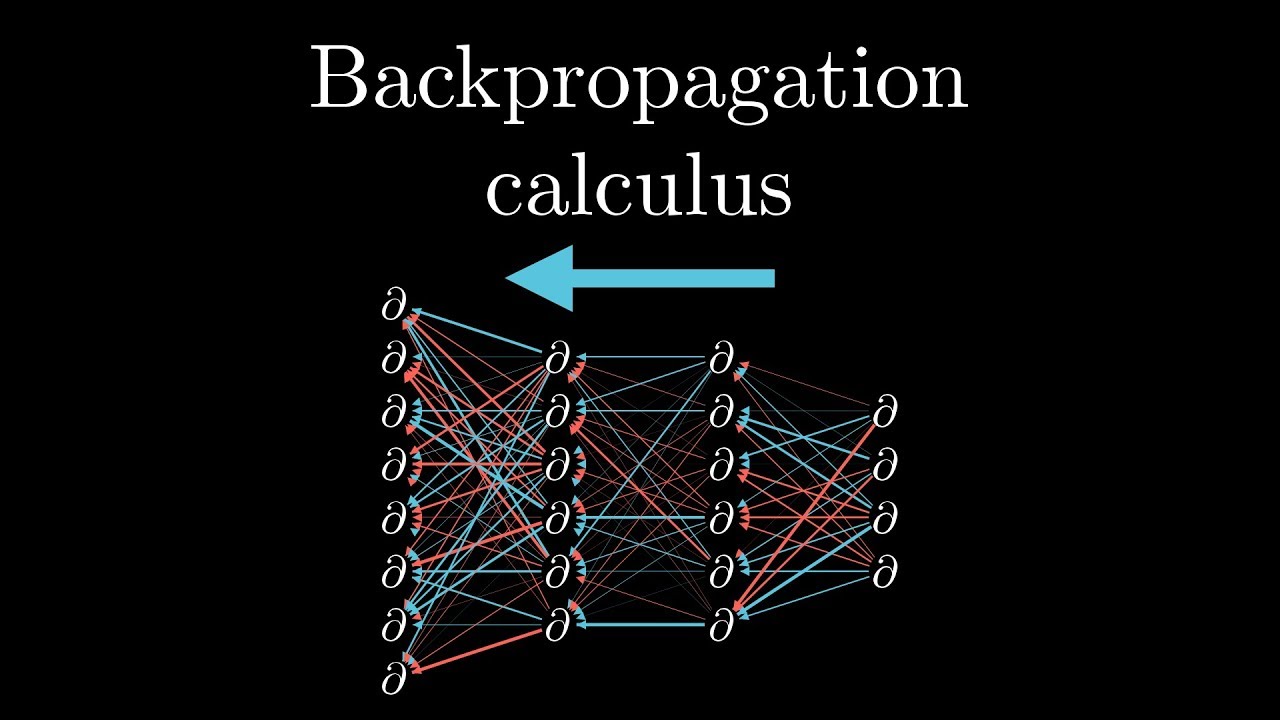 Backpropagation calculus | Chapter 4, Deep learning