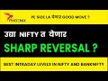 Nifty Prediction and Bank Nifty Analysis for Thursday | 6 April 2023