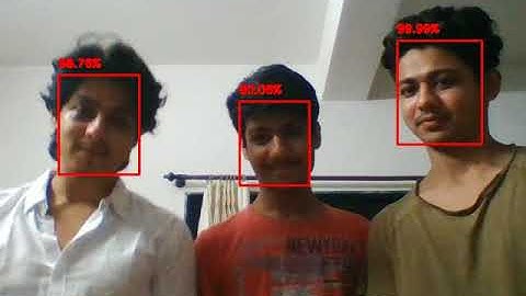 Face Recognition Demo OpenCV and Deep learning