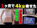 【短期集中ダイエット】緊急で痩せたい!短期間で4キロ体重が落ちるダイエットルーティン🔥【下腹痩せ・便秘改善】