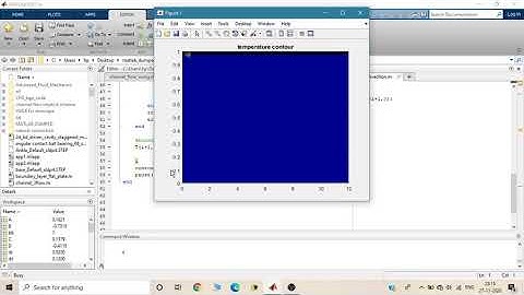 Thermal boundary layer in Internal forced convection