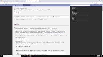 Desarrollo del Proyecto  MVC