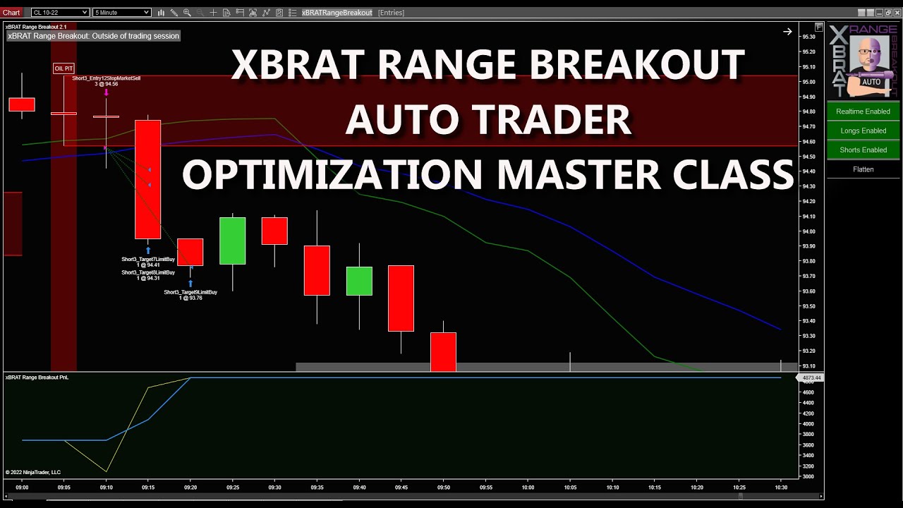 xBrat Range Breakout Optimization Masterclass Bootcamp 🎯 Session 3