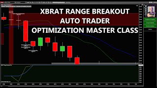 xBrat Range Breakout Optimization Masterclass Bootcamp 🎯 Session 3