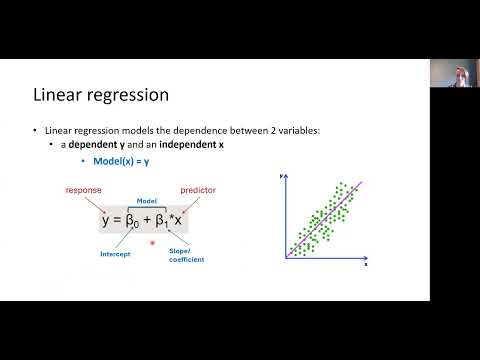 Machine Learning Examples