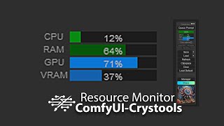 ComfyUI Resource Monitor -  Crystools