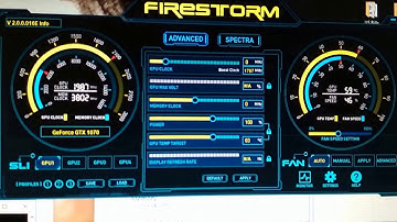 Ethereum mining with GTX 1070