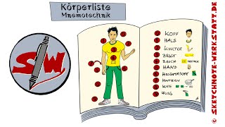 Mnemotechnik in 6 Min. gelernt.