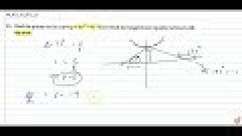 Find the point on the curve `y=3x^2-9x+8` at which the tangents are equally inclined with the axes.