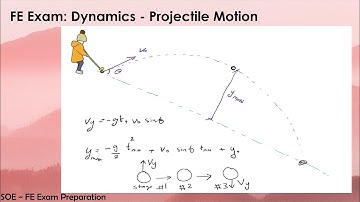 FE Exam: Dynamics - Projectile Motion