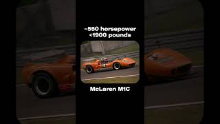 What If There Was A Racing Series With Virtually No Rules?