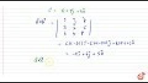 IIT JEE VECTOR ALGEBRA Show by a numerical example   and geometrically also that ` vec axx vec b=...