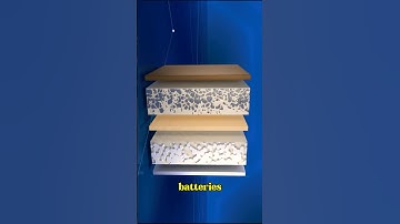 The Hard Truth About Solid State Batteries No One Wants to Hear