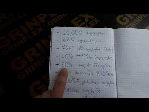 თავფრაქციების მოხსნის მეთოდი