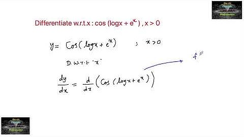 Differentiate w.r.t.x cos(log x + e^x), ncert class 12 exercise Differentiation chain rule