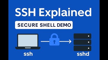 What is SSH? Secure Shell Explained with AWS EC2 Demo (For DevOps Beginners)
