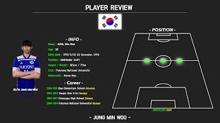 Jung Min Woo Highlight (2019)