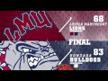 Highlights - Gonzaga Women's Basketball vs LMU (February 4, 2016)