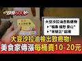 大豆沙拉油檢出致癌物！通路喊漲每桶貴20元 炸物攤怨：每桶逼近900元【頭條600秒】