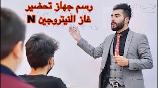 طريقة رسم جهاز تحضير غاز النتروجين N / كيمياء الصف الثالث متوسط ( الفصل السابع)