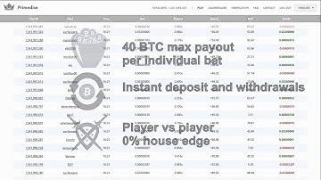 Primedice bitcoin gambling