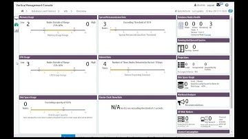 Vertica MPP Database Cluster Installation Demo