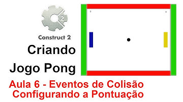 Construct 2 - Criando o Jogo Pong (Eventos de Colisão e Pontuação)