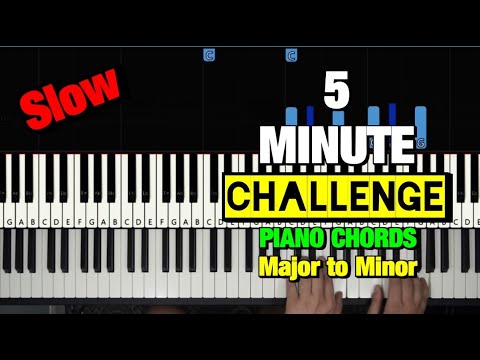 Learn ALL PIANO CHORDS in UNDER 5 MINUTES - "Piano ...