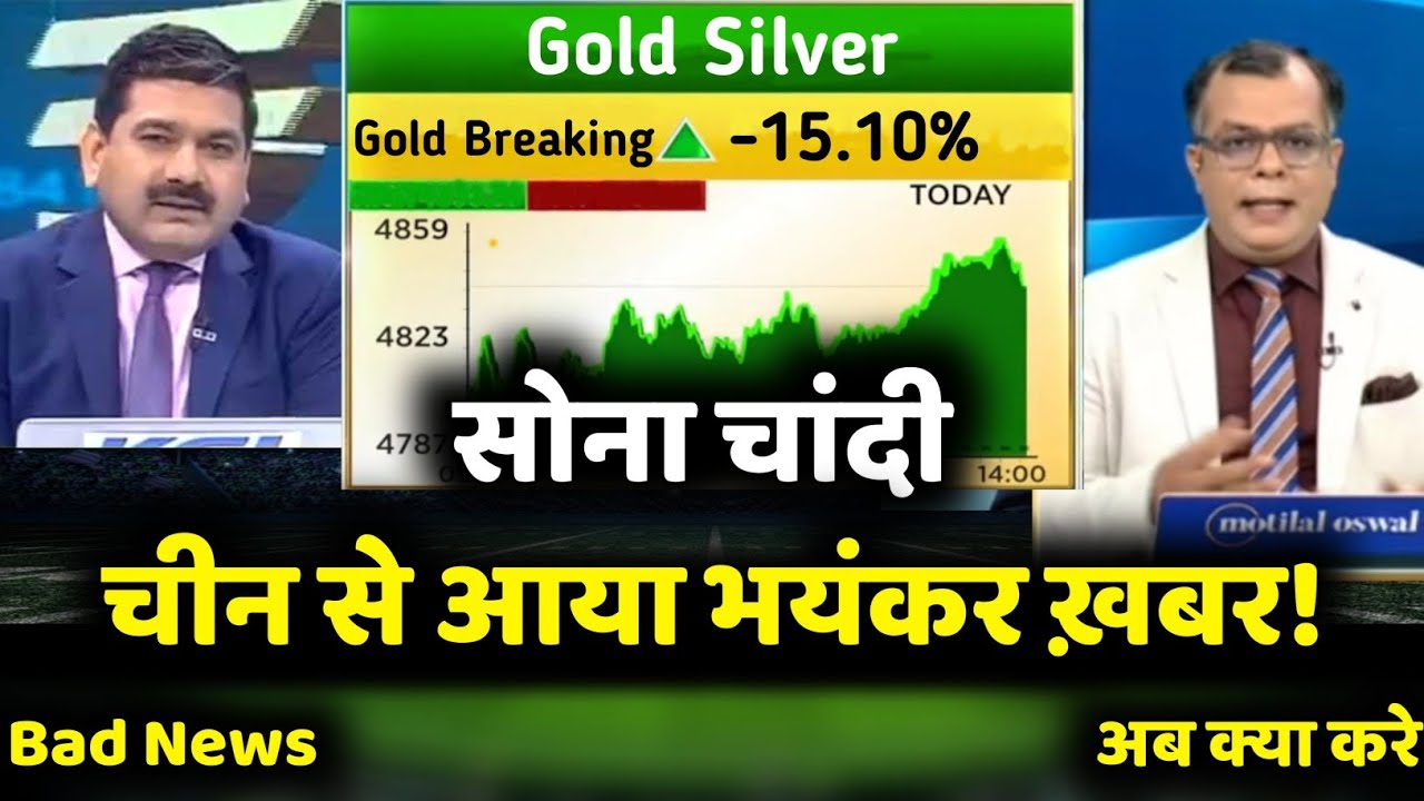 Gold Silver Latest News | सोना चांदी चीन से आया भयंकर खबर? Gold Rate Today | Silver Rate Today 