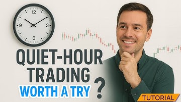 Clear strategy, tight risk control, and low-noise hour trading!