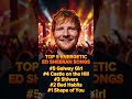 🔥 Ed Sheeran's Ultimate Hype Songs - Top 5 Bangers You Need to Hear! | Music Countdown