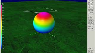 Antenna Loop SkyWire 7 MHz Radiation Pattern By KP4MD